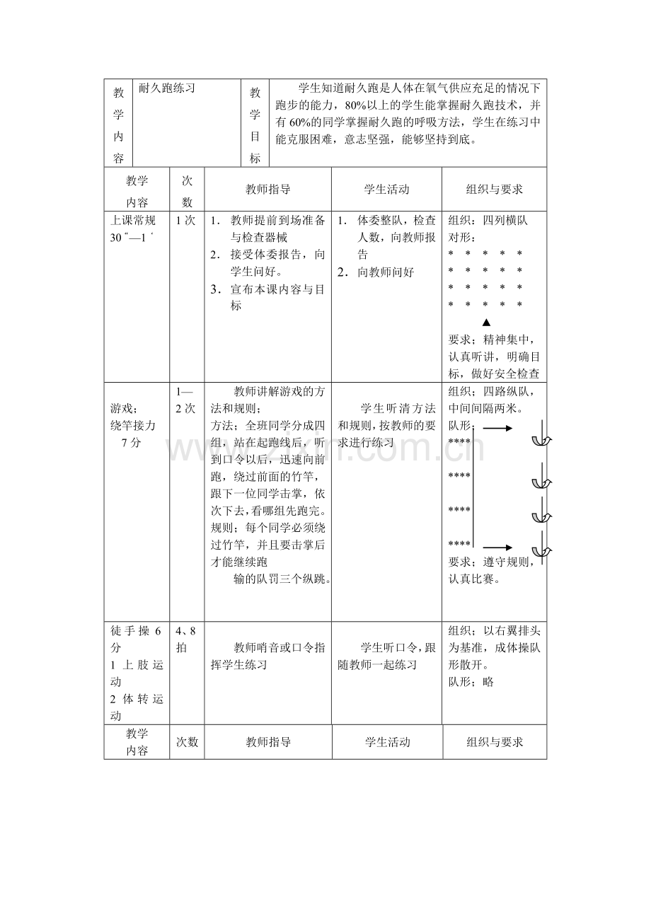 耐久跑练习.doc_第1页