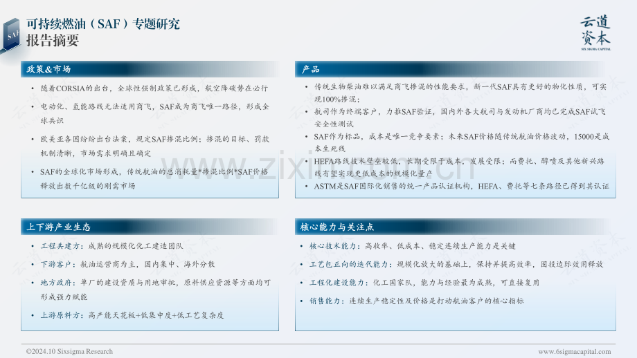 2024年绿色化工产业深度研究-可持续燃油（SAF）.pdf_第3页