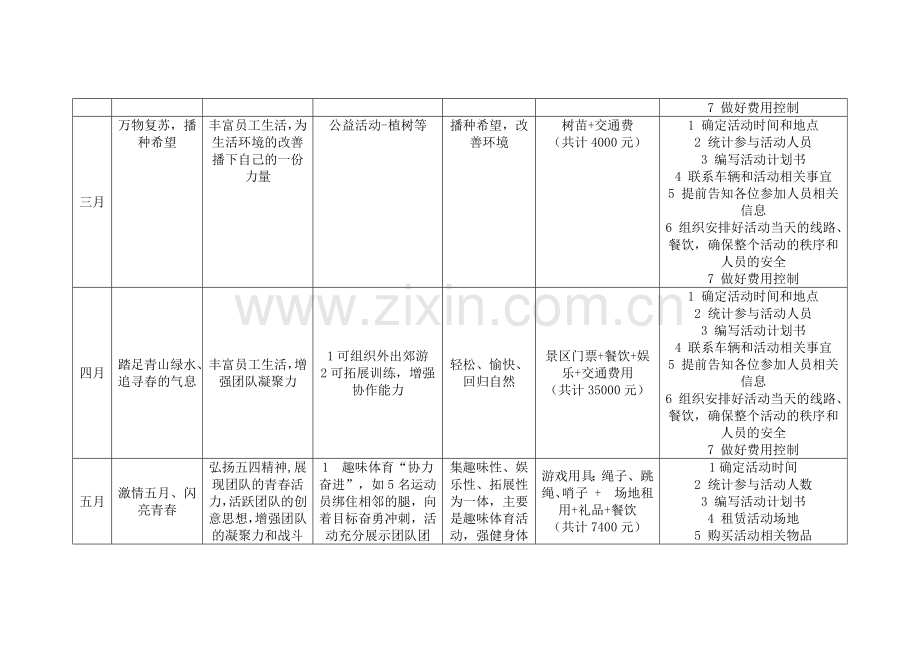 2017年企业文化活动方案.docx_第2页