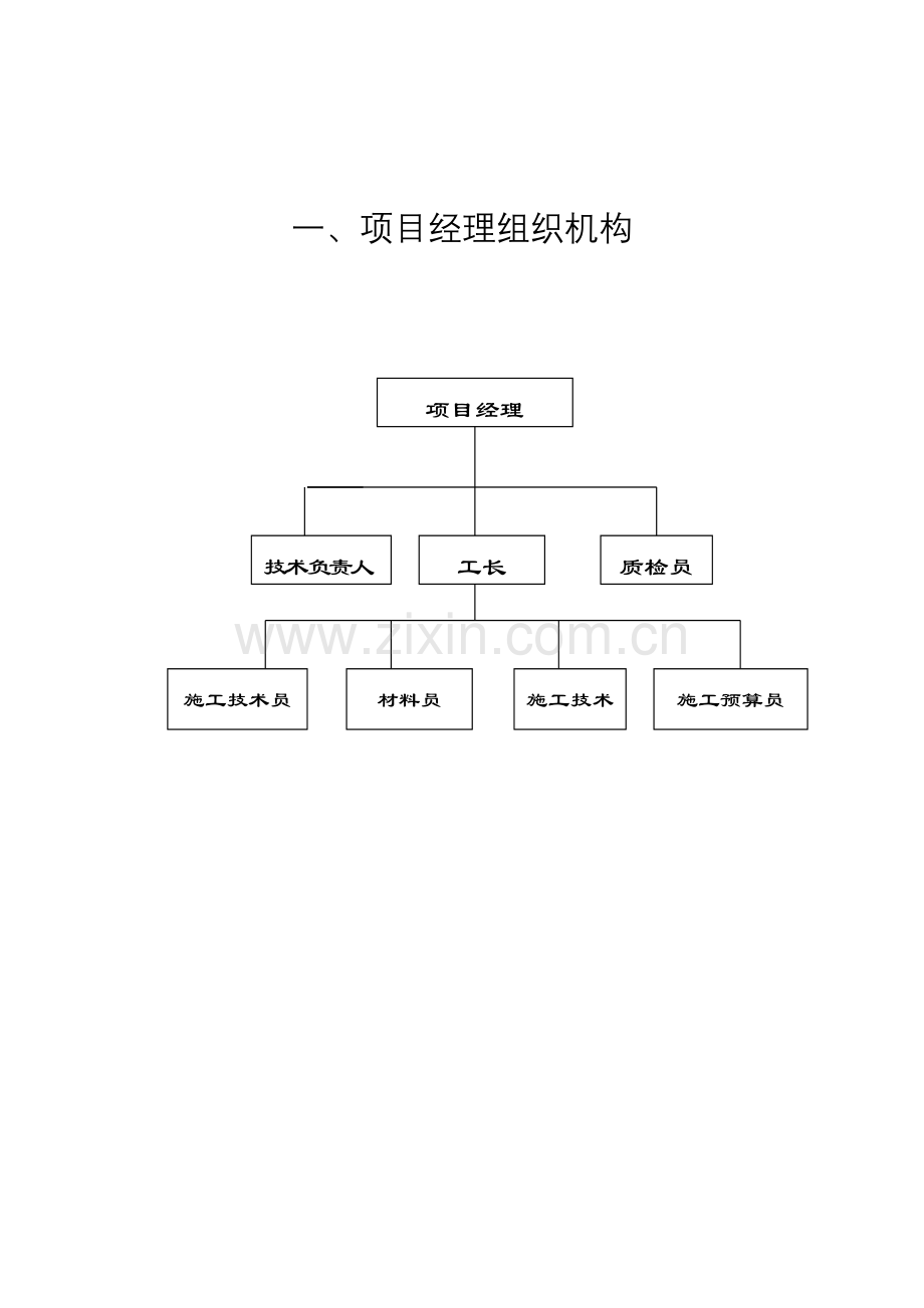 某县农村沼气池安装工程施工组织设计.doc_第3页