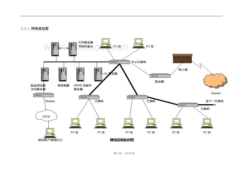 化工企业信息化整体解决方案.doc_第3页