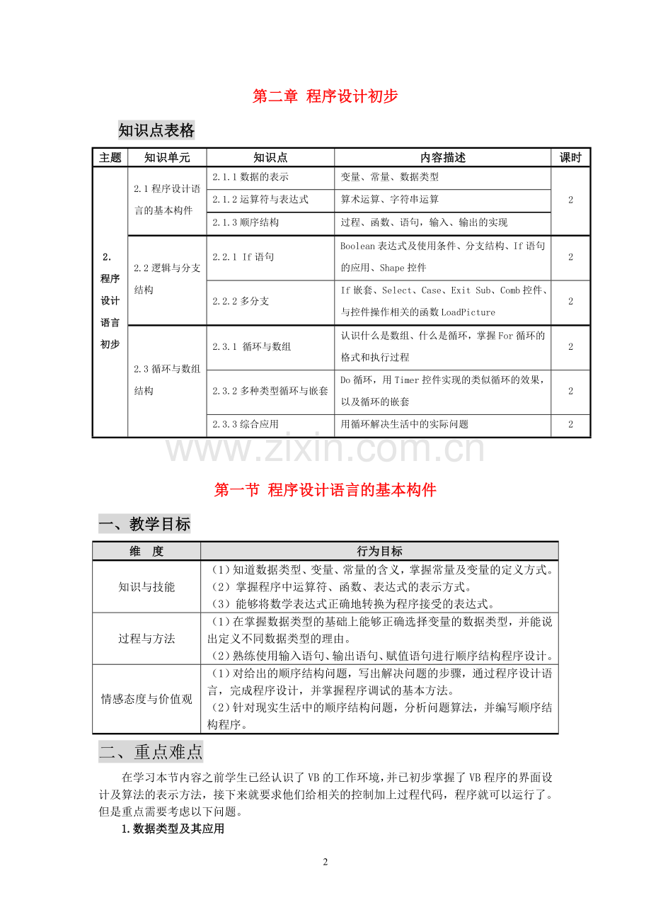 高中信息技术-算法与程序设计-教学目标和重难点分析-教科版.doc_第2页