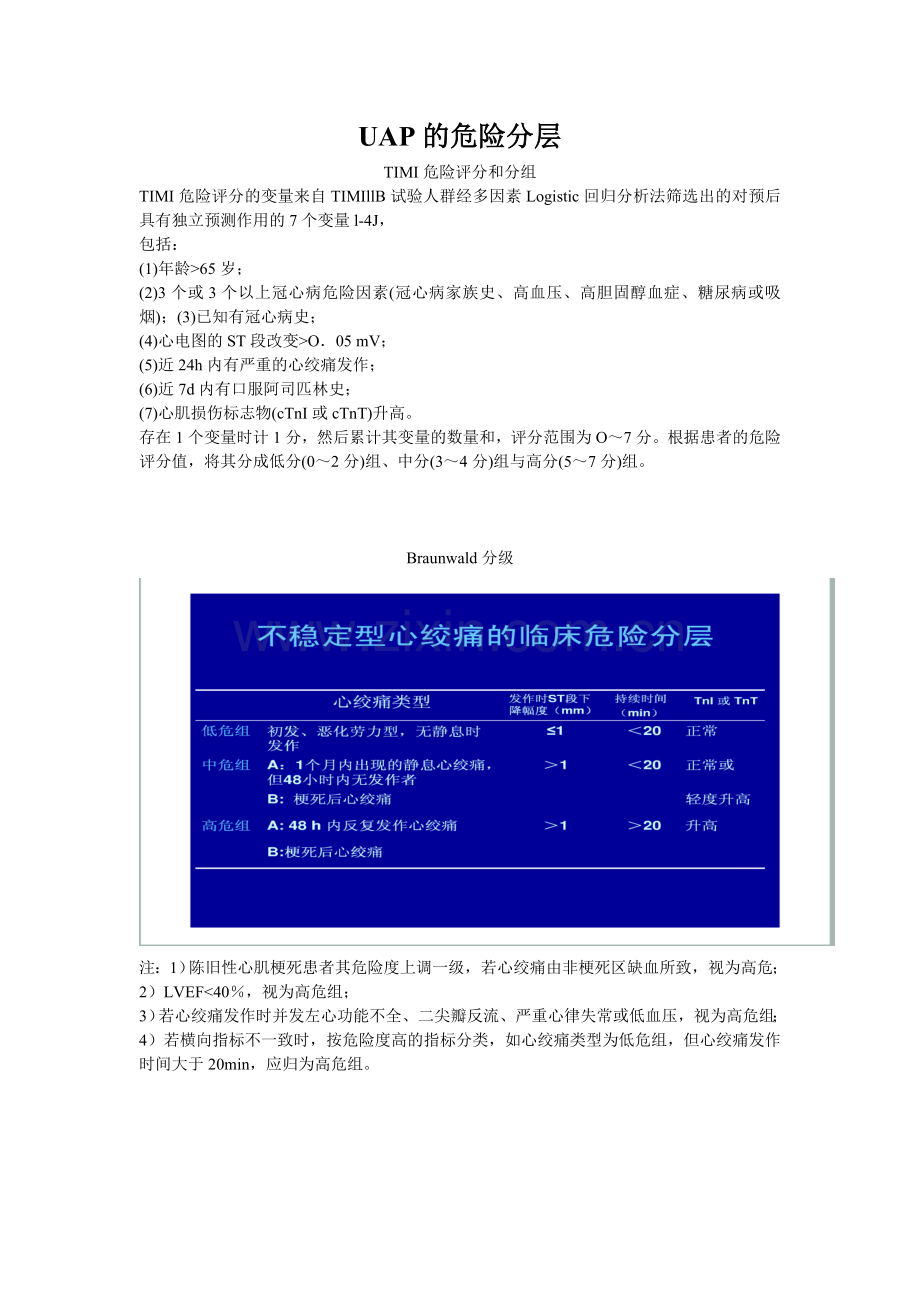 不稳定型心绞痛-UAP的危险分层.doc_第1页