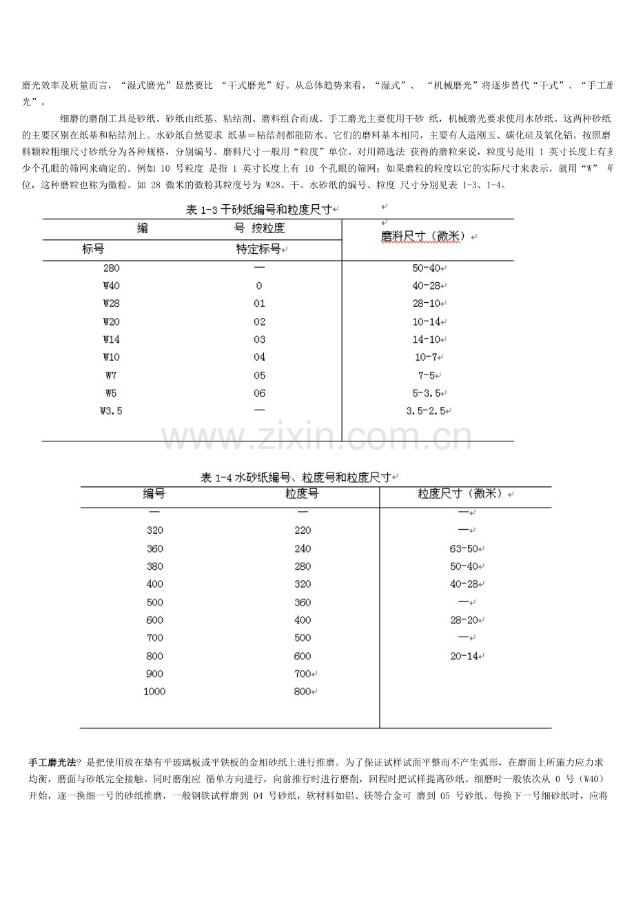 金相制样设备简介说明.doc_第3页