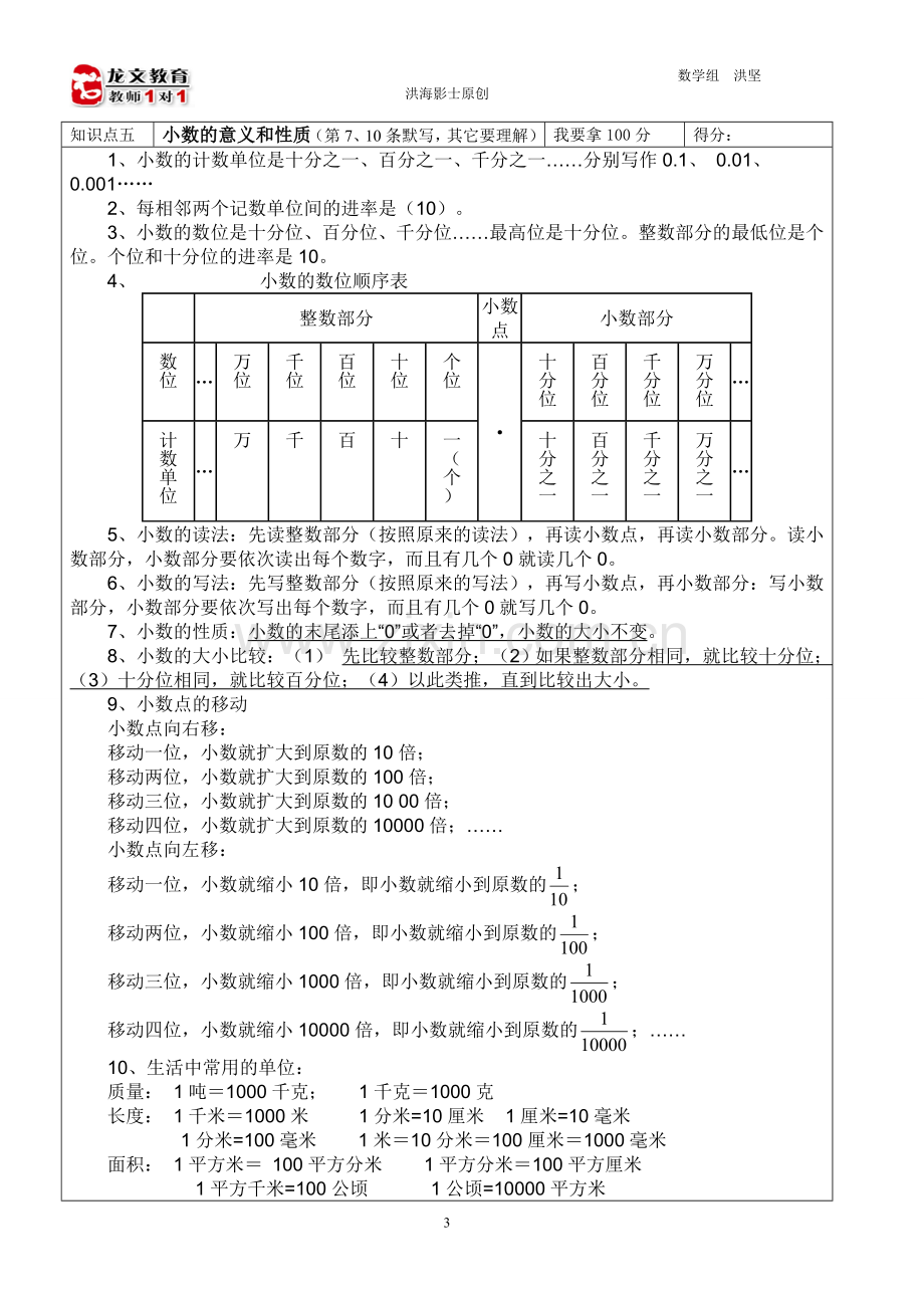 上海小学四年级下册数学知识点复习资料——洪海影士原创.doc_第3页