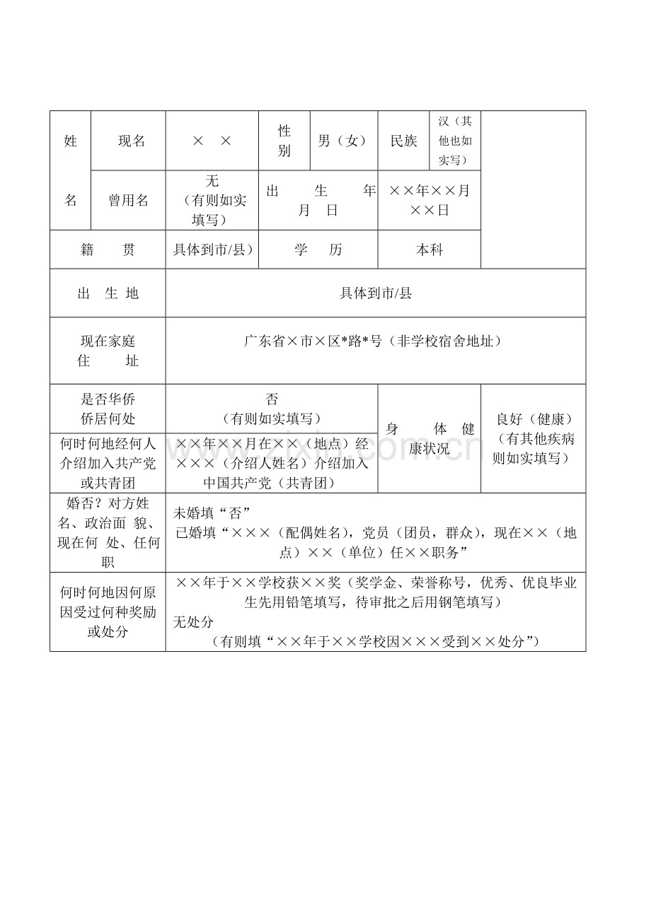 高等学校毕业生登记表-模板.doc_第3页