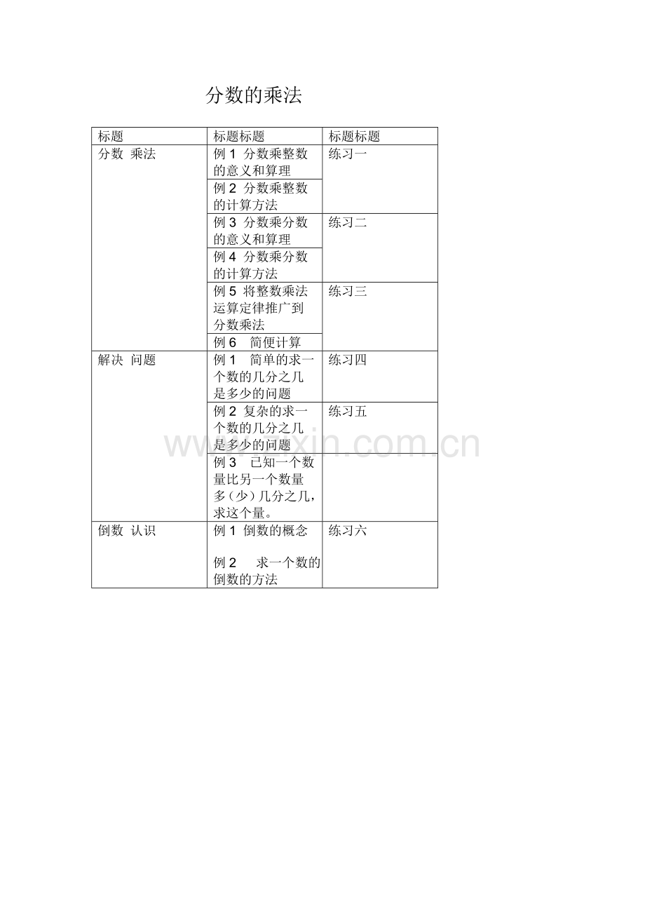 分数的乘法.doc_第1页