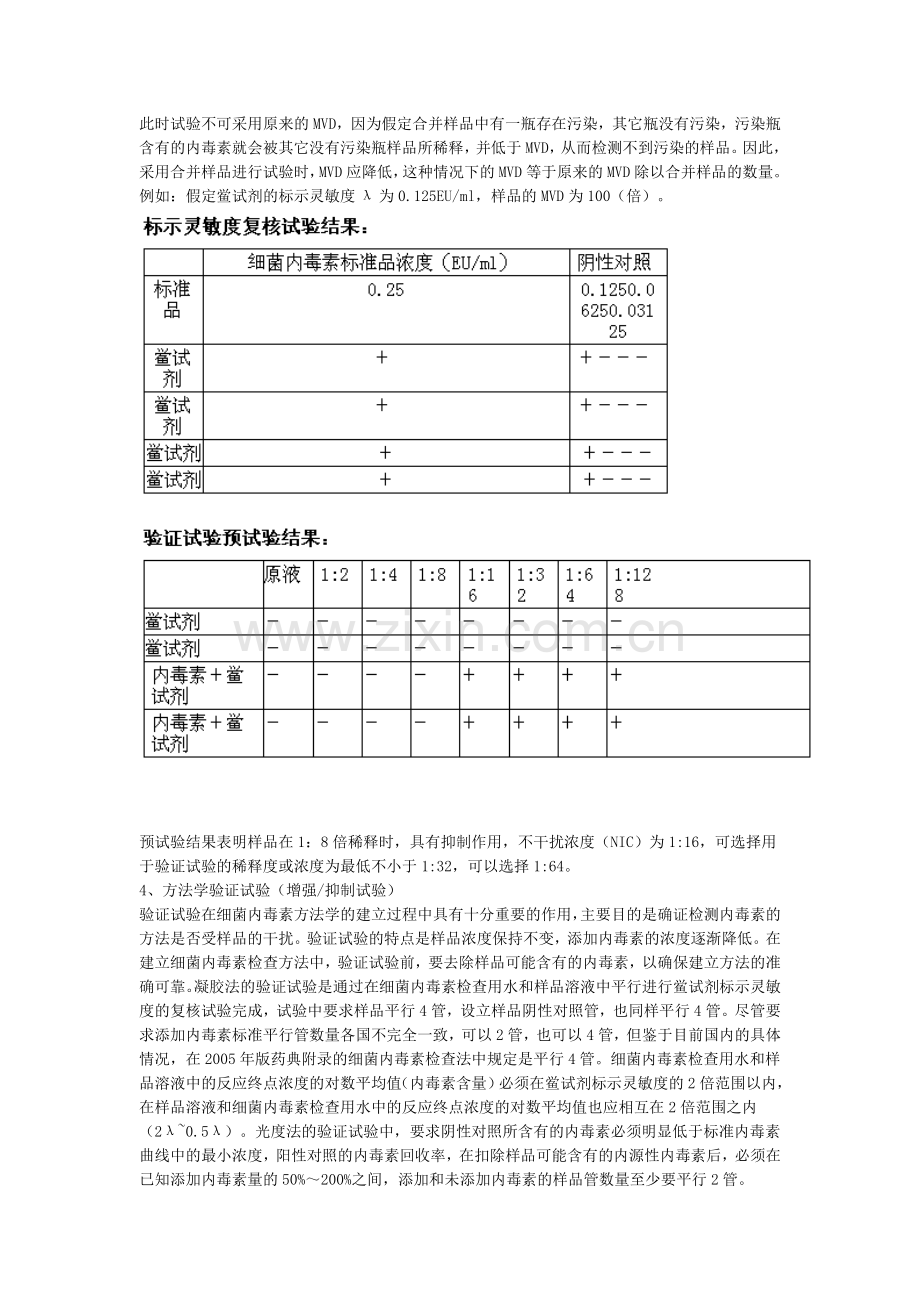 细菌内毒素检查方法建立中应注意的几个问题.doc_第3页