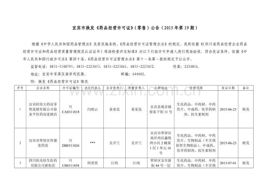 宜宾市换发《药品经营许可证》(零售)公告(2015年第19.doc_第1页