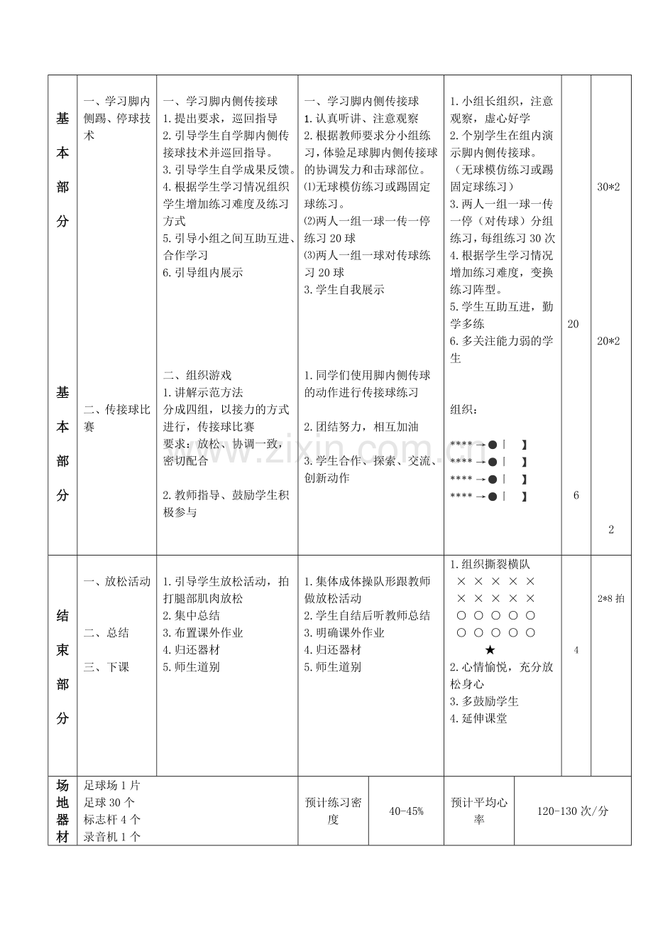 足球脚内侧传接球教学设计.doc_第2页