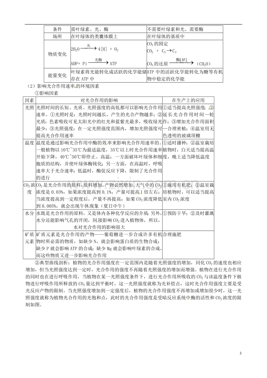 (直击高考)高考生物二轮复习(考情分析+知识综合+典例导航+专题训练)专题二-细胞的代谢导学案(含.doc_第3页