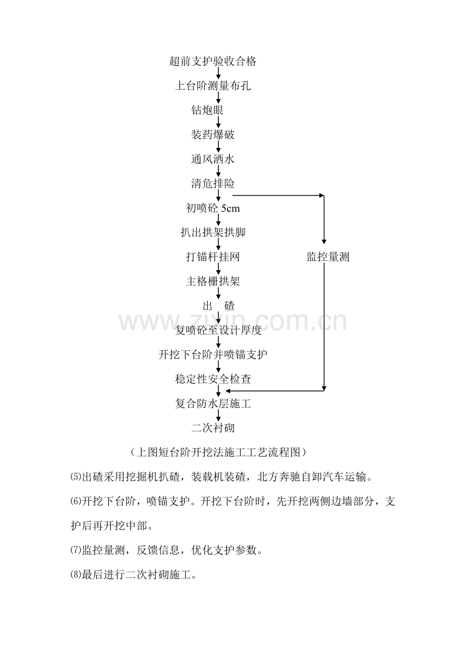 隧道开挖施工作业指导书.doc_第3页