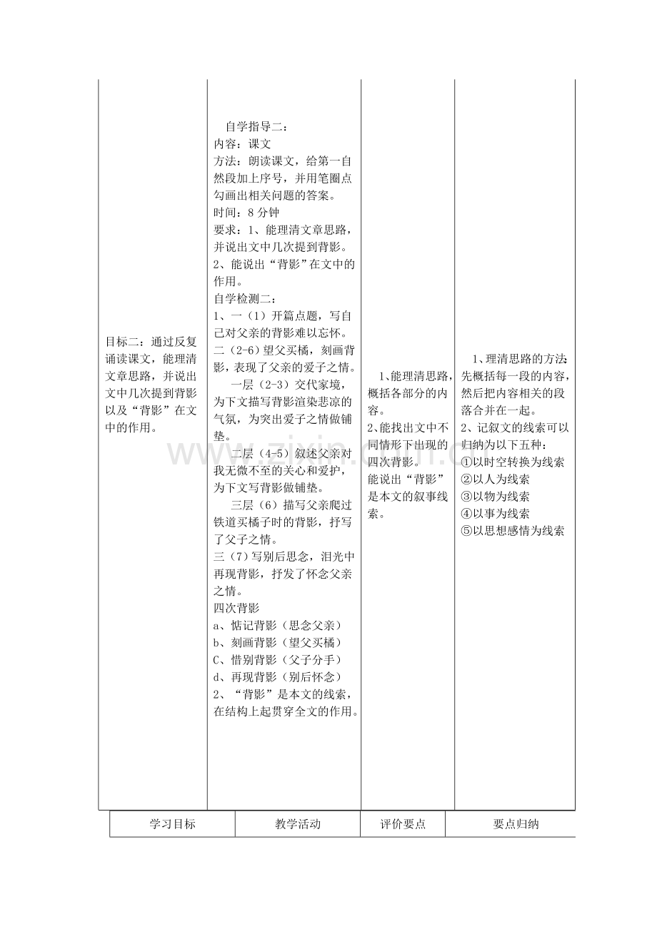 人教初中语文八上《背影》.doc_第3页