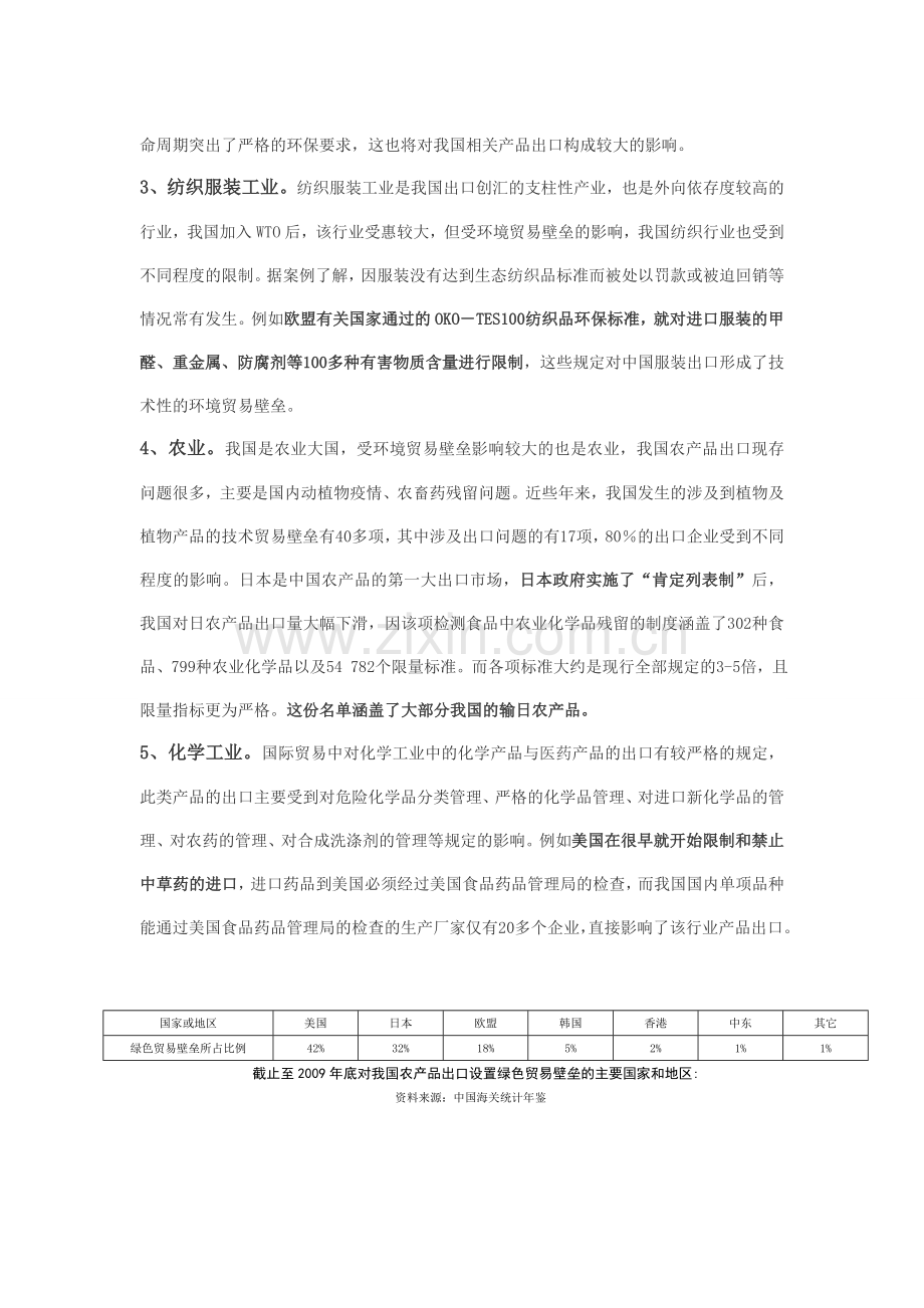 绿色贸易壁垒对我国贸易的影响及案例.doc_第3页