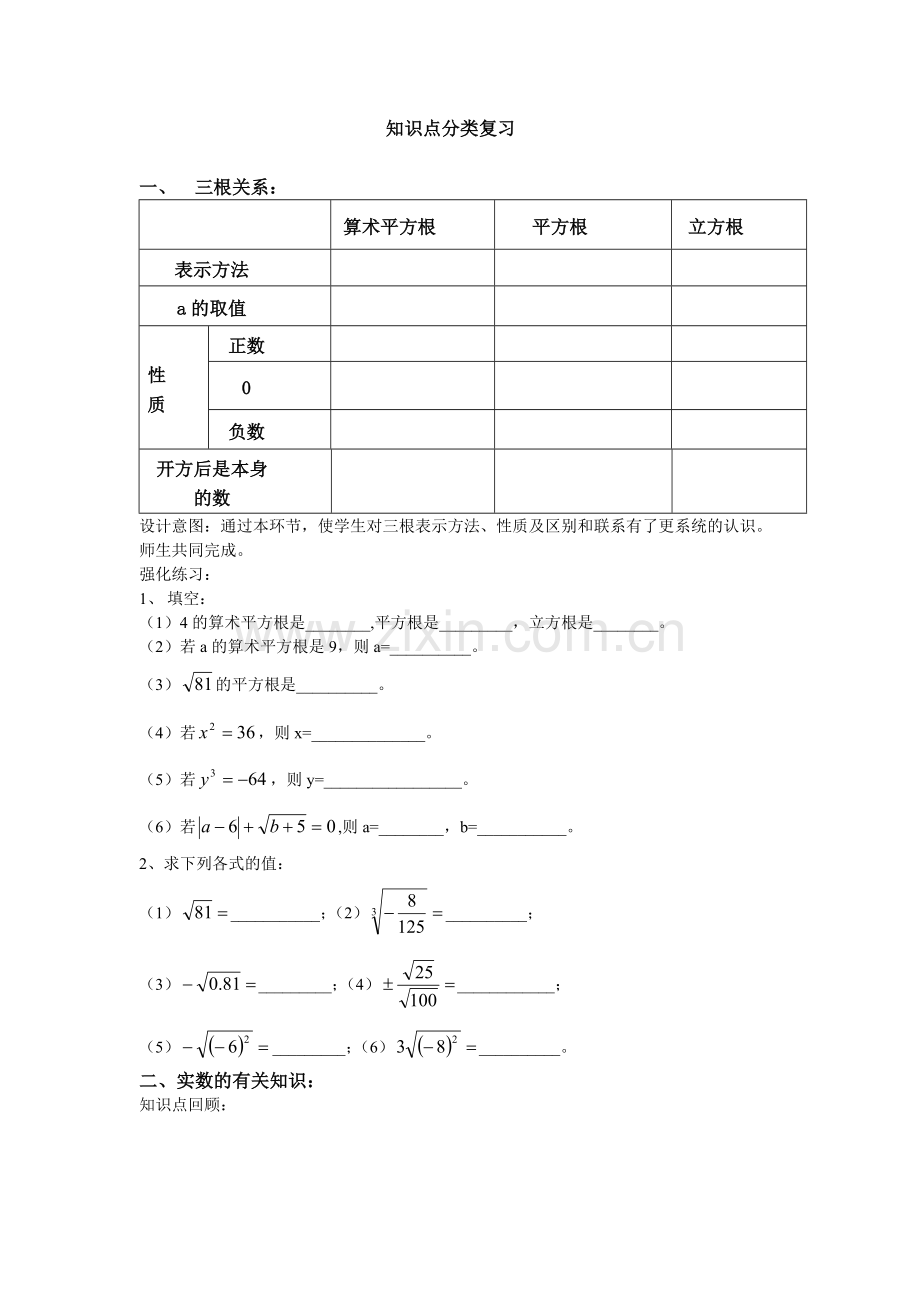 知识点分类复习.doc_第1页