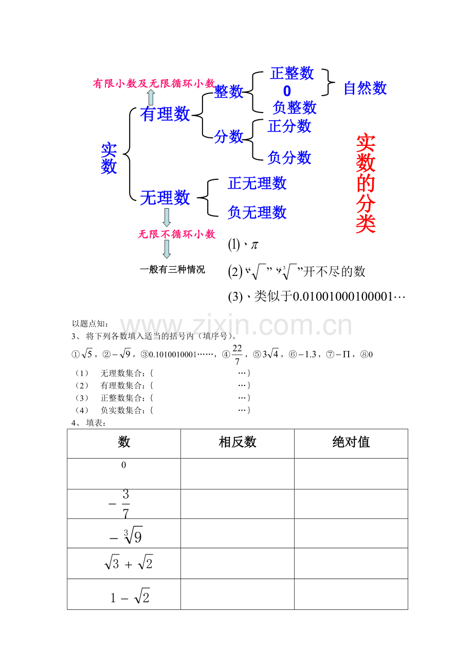 知识点分类复习.doc_第2页