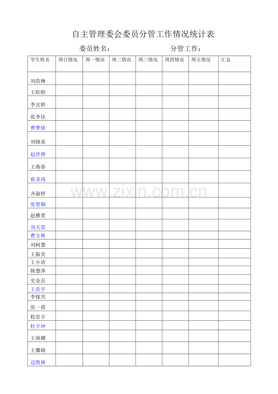 自主管理表格.doc_第1页