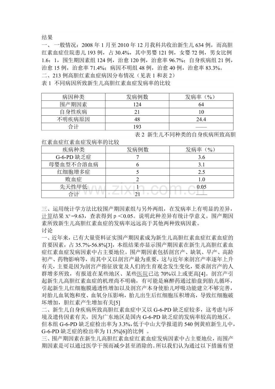 新生儿高胆红素血症193例病因分析.doc_第2页