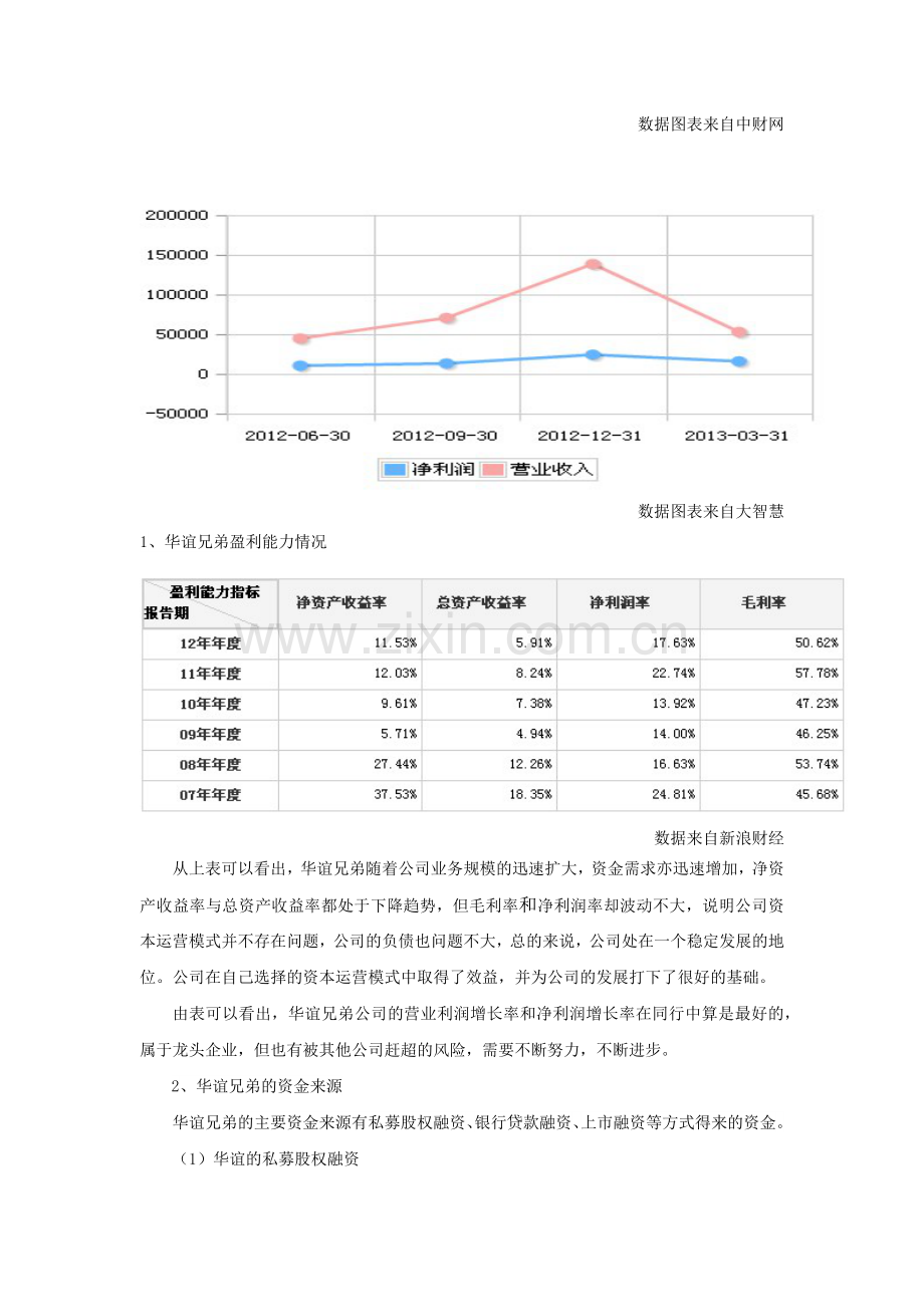 财务管理案例分析.docx_第3页