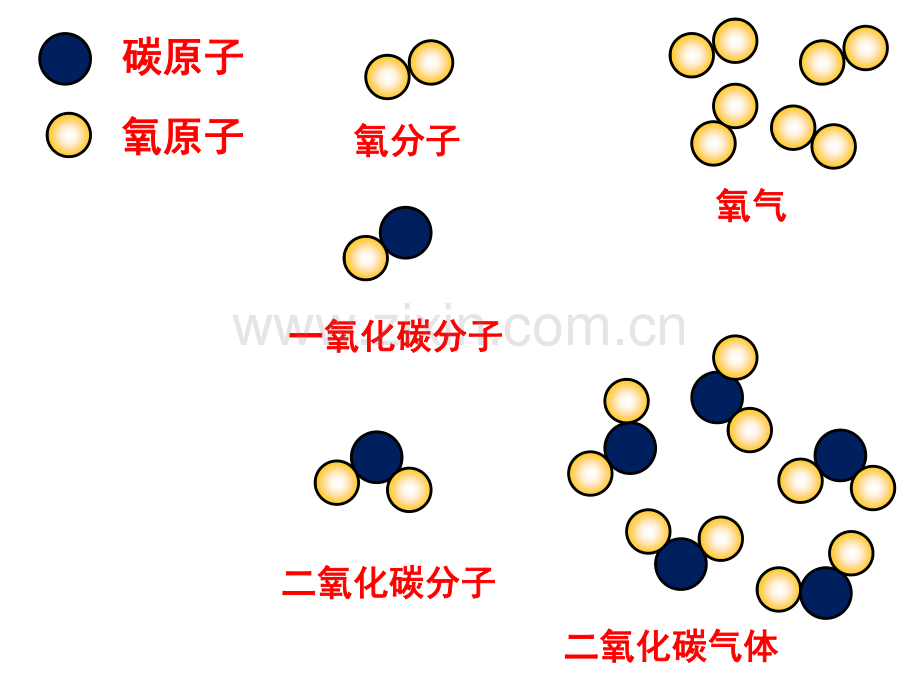 2.2物质的微观粒子模型(lin)公开课教案教学设计课件案例试卷.pdf_第3页