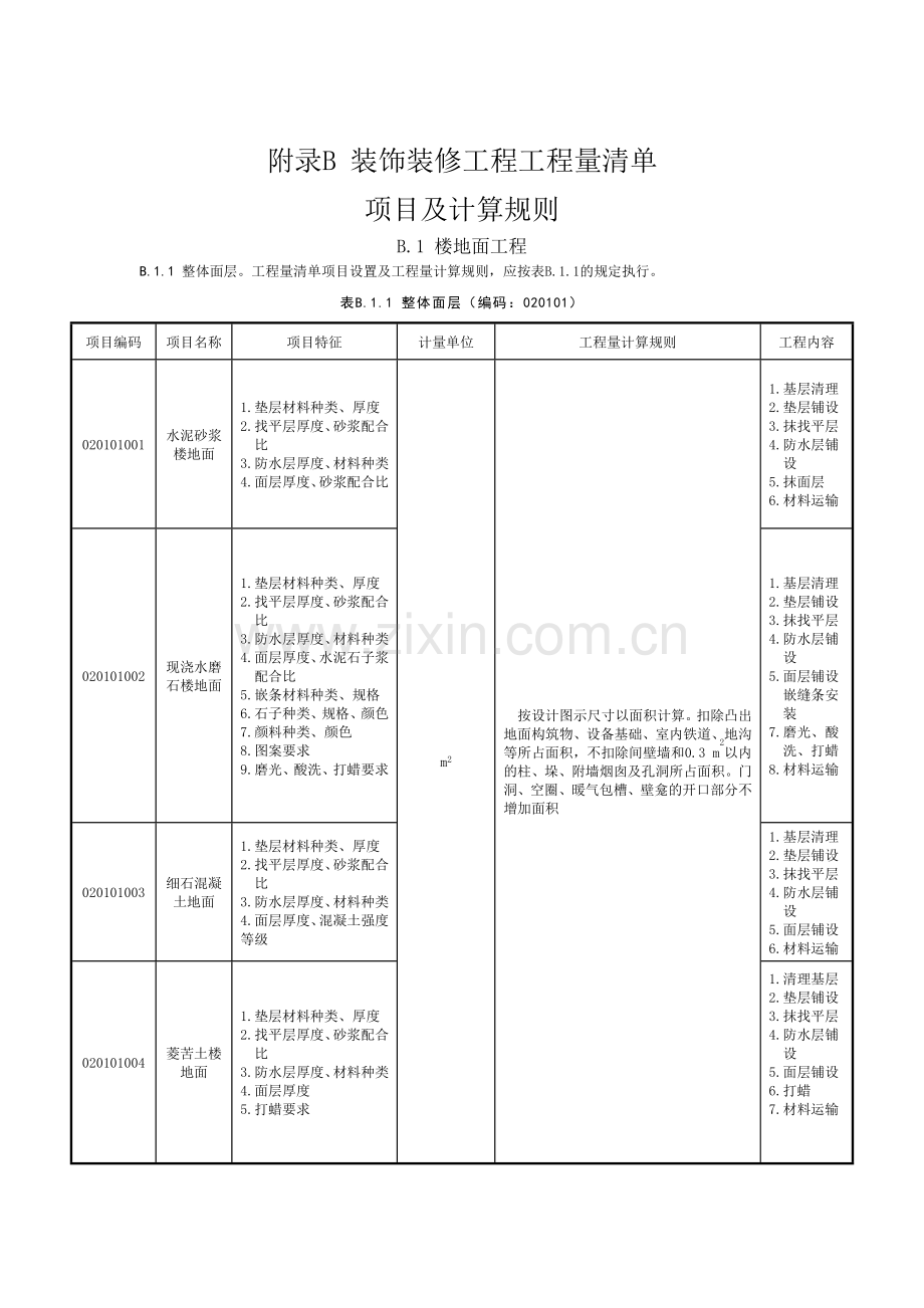 装饰装修工程工程量清单.docx_第1页