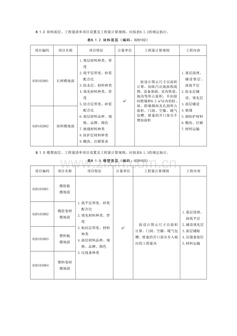 装饰装修工程工程量清单.docx_第2页