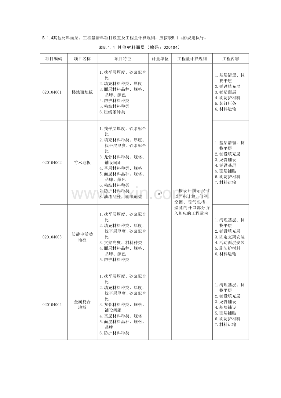 装饰装修工程工程量清单.docx_第3页