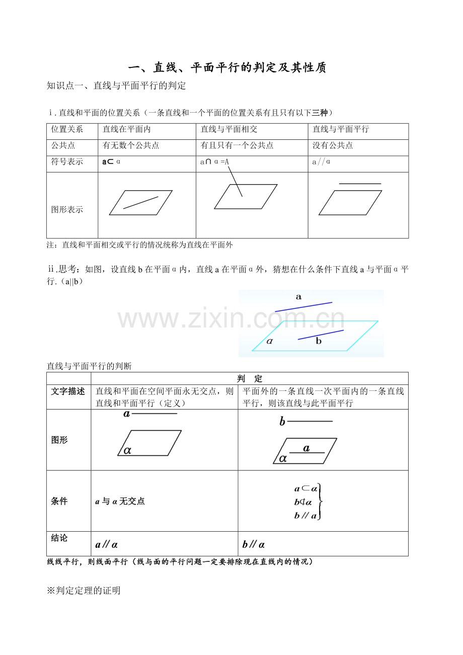 直线平面平行、垂直的判定及其性质知识点.doc_第1页