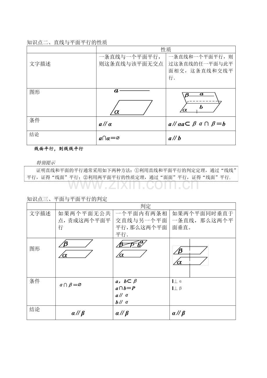 直线平面平行、垂直的判定及其性质知识点.doc_第2页