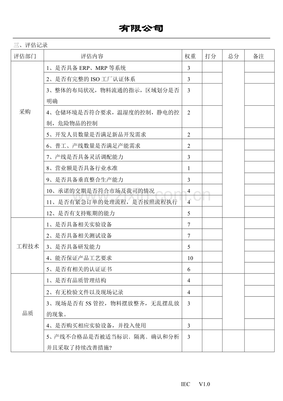 供应商评估表范本.doc_第3页