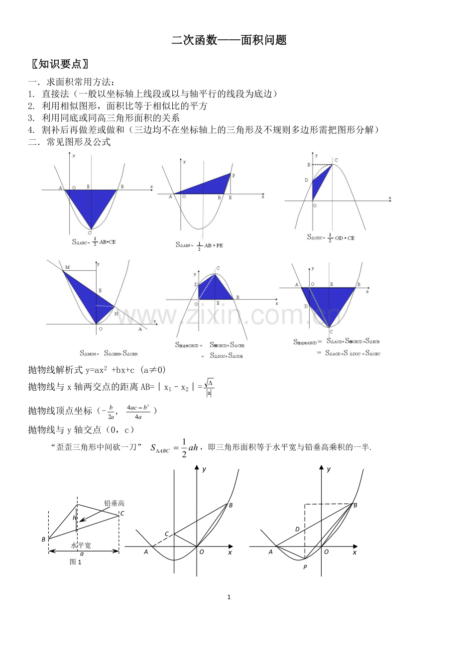 2017二次函数中的面积问题.docx_第1页