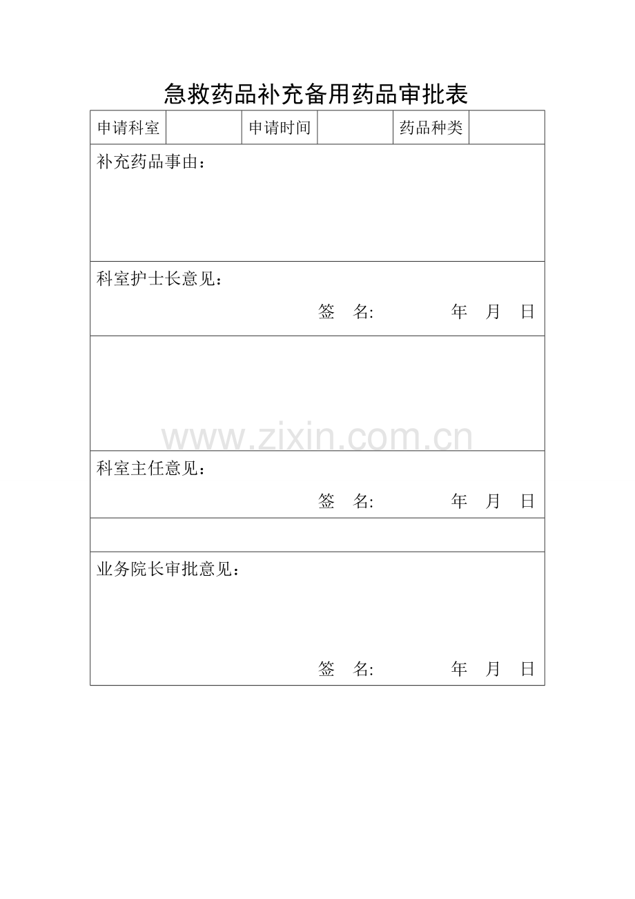 领用、补充备用急救药品审批表.doc_第1页