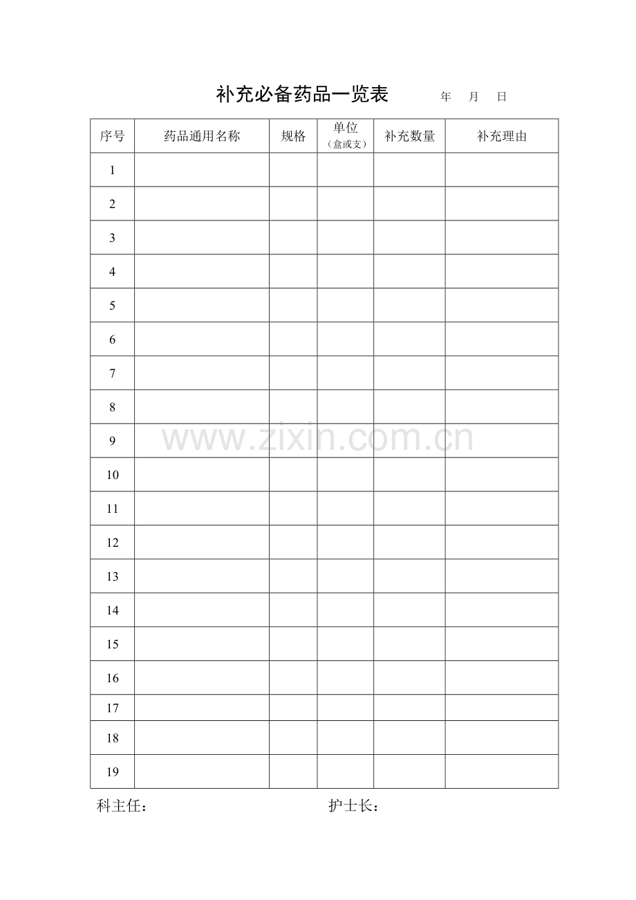 领用、补充备用急救药品审批表.doc_第2页