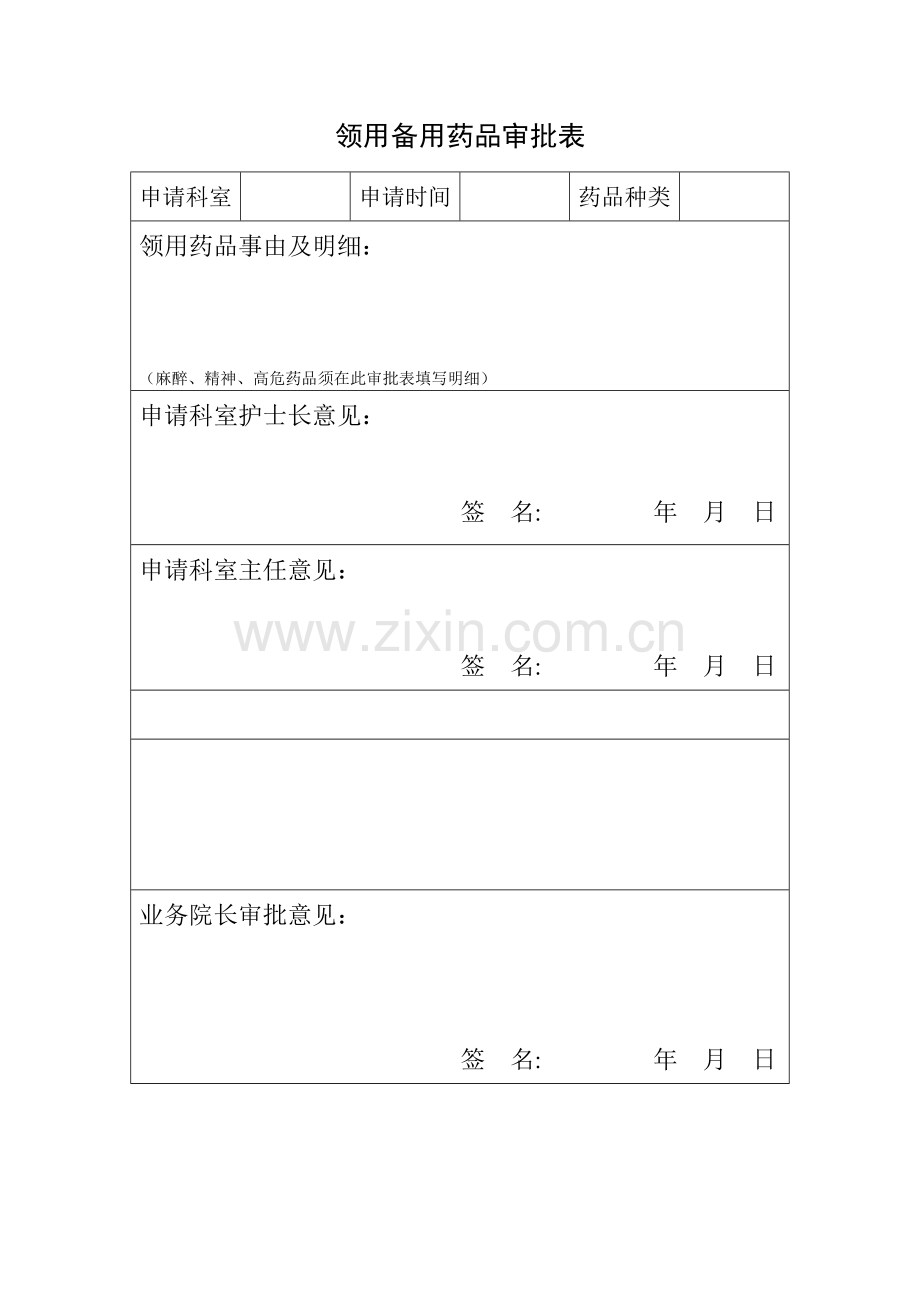 领用、补充备用急救药品审批表.doc_第3页