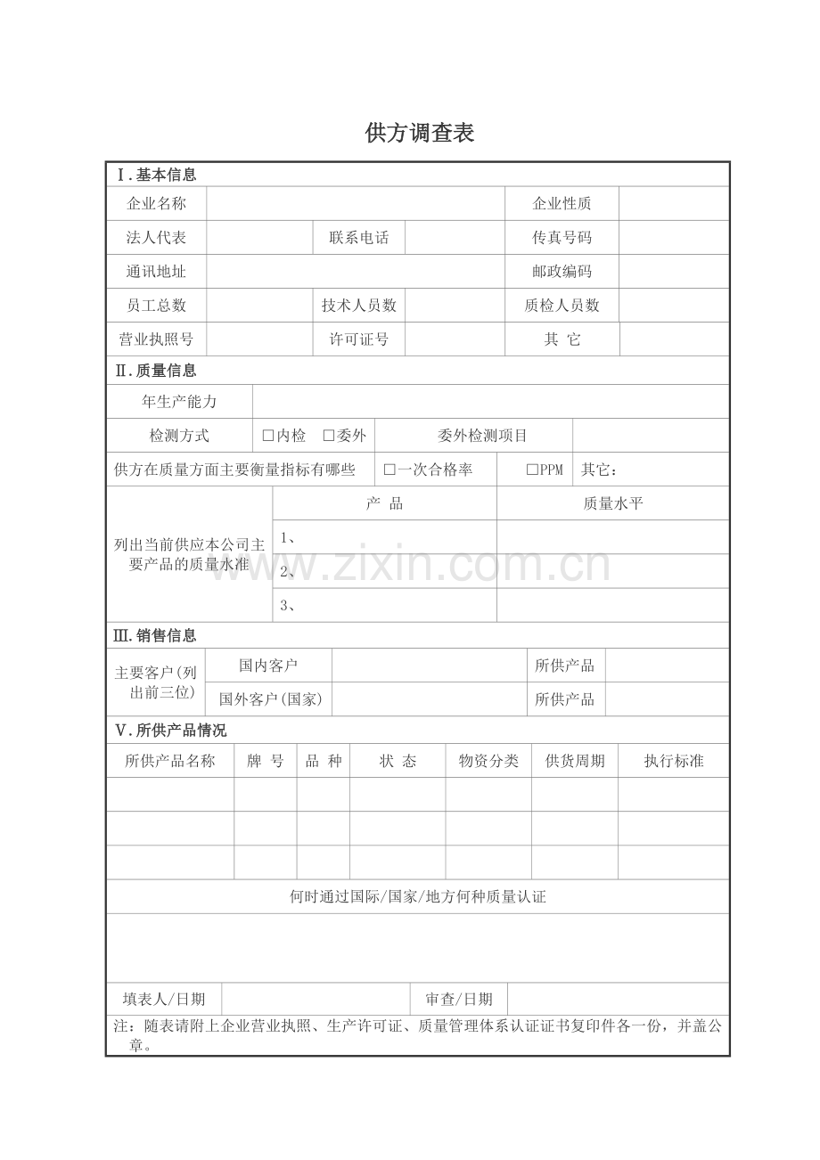 供方业绩评定表.doc_第1页