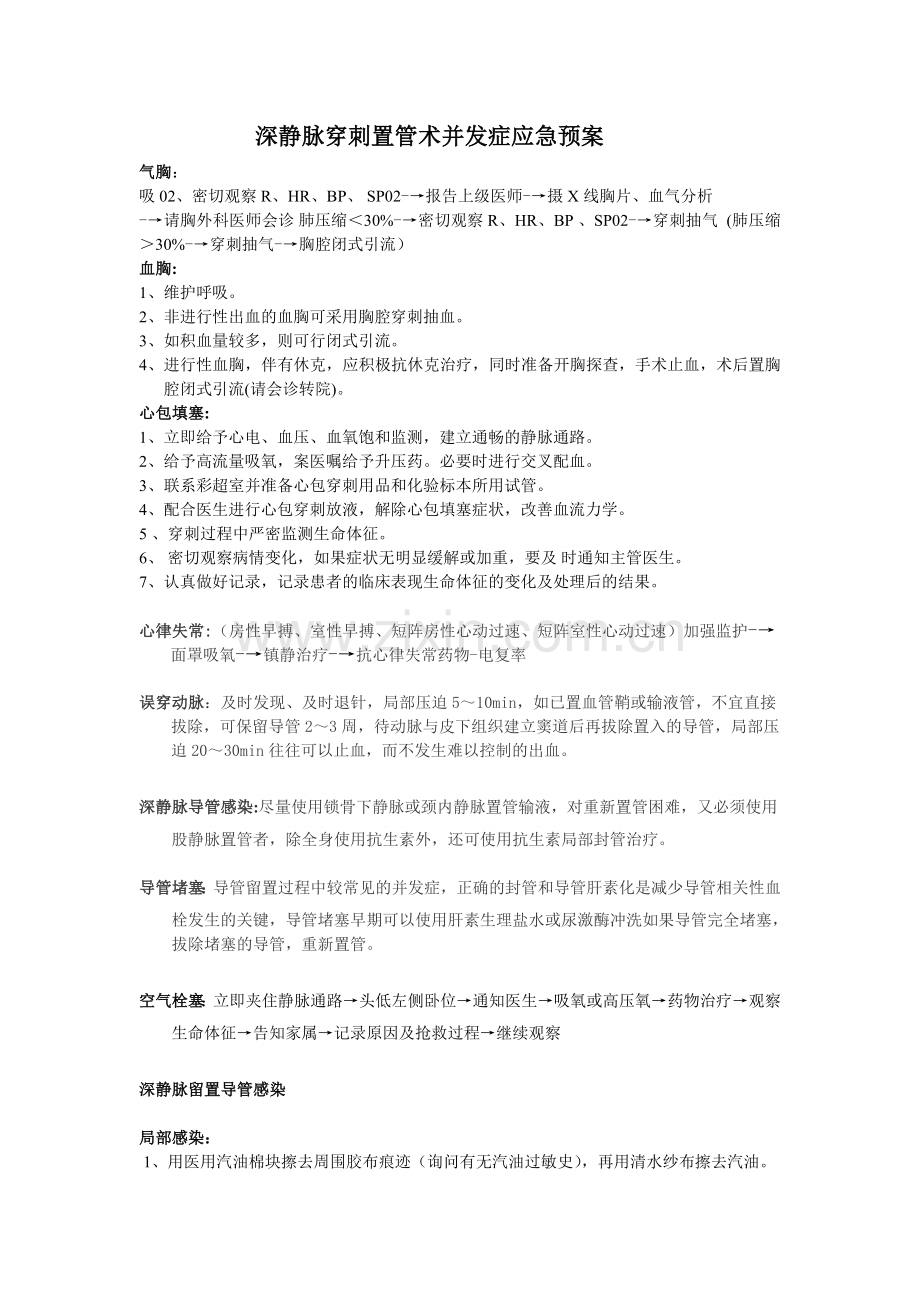 锁骨下、颈内深静脉穿刺置管术并发气胸处理预案).doc_第1页