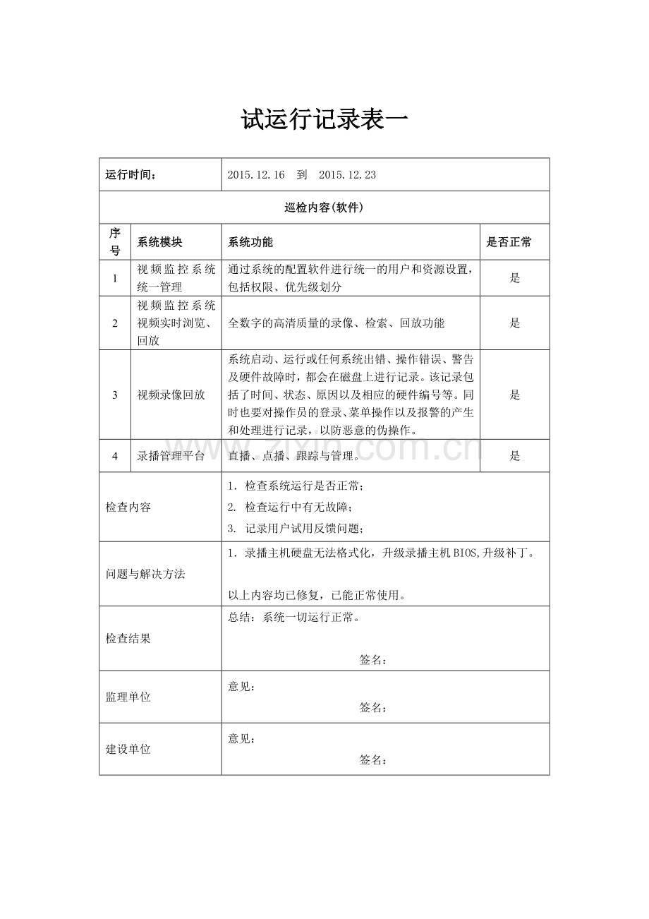 试运行记录表(软件).doc_第2页