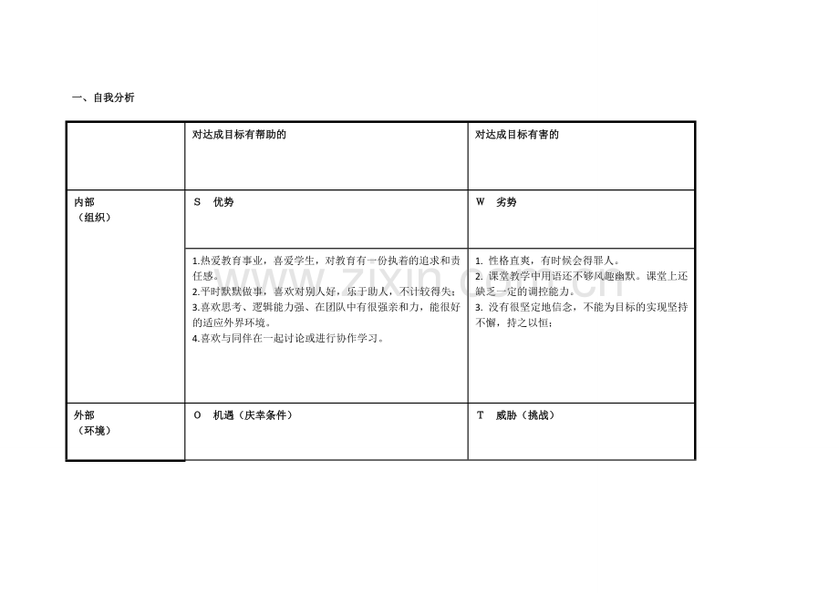 温小杏个人自我诊断SWOT分析表.doc_第1页