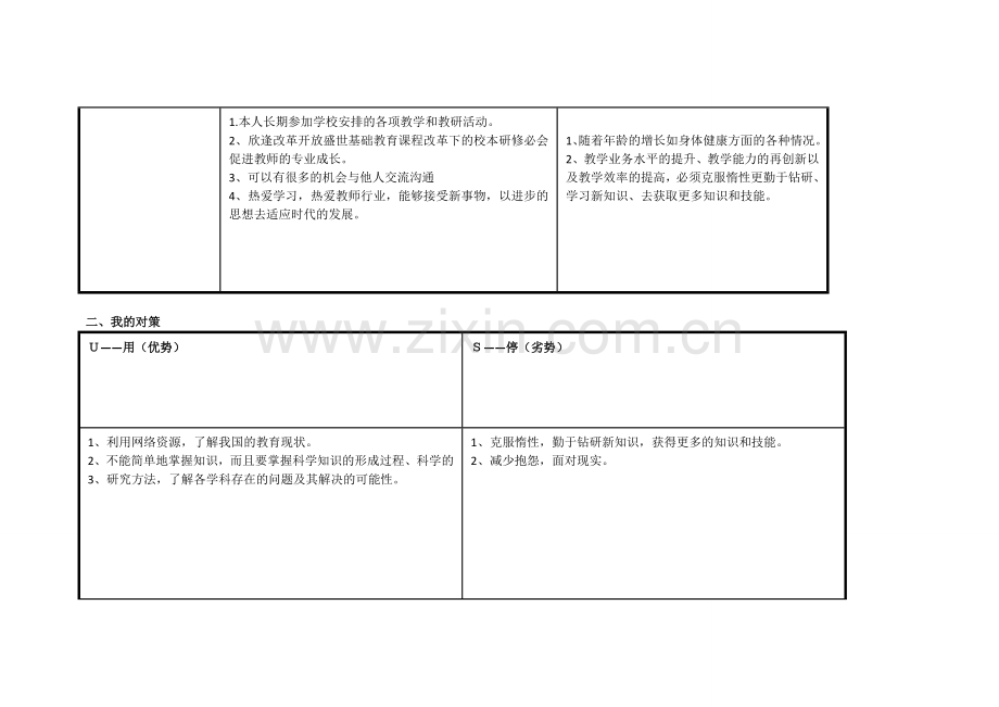 温小杏个人自我诊断SWOT分析表.doc_第2页