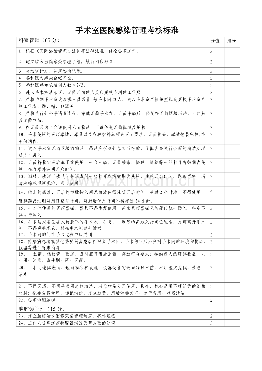 手术室考核标准.doc_第1页