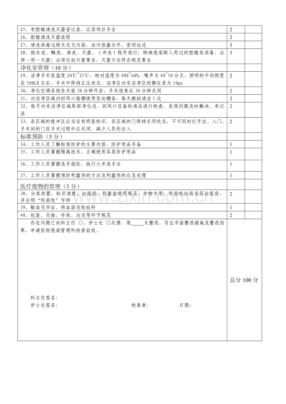 手术室考核标准.doc_第2页