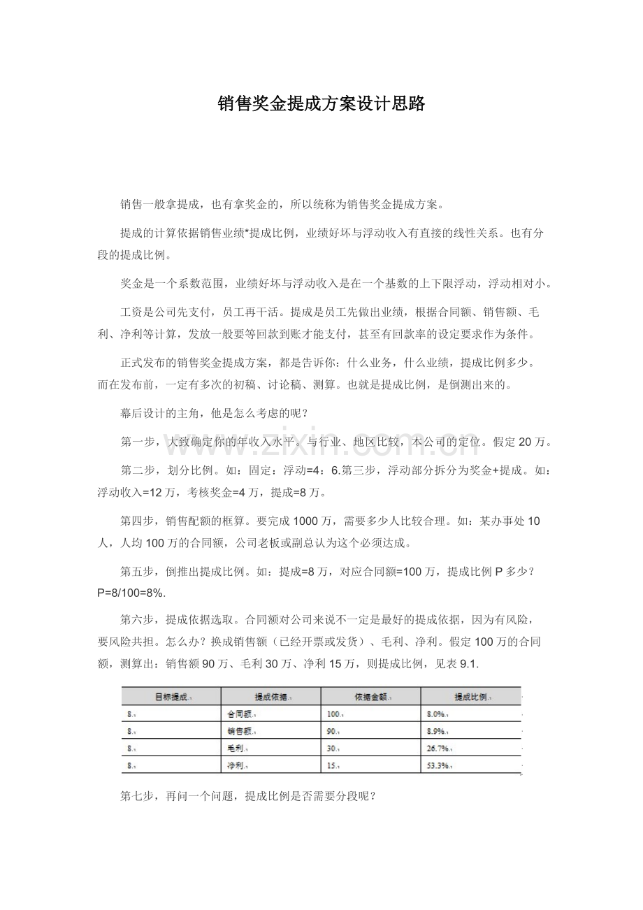 销售奖金提成方案设计思路.docx_第1页