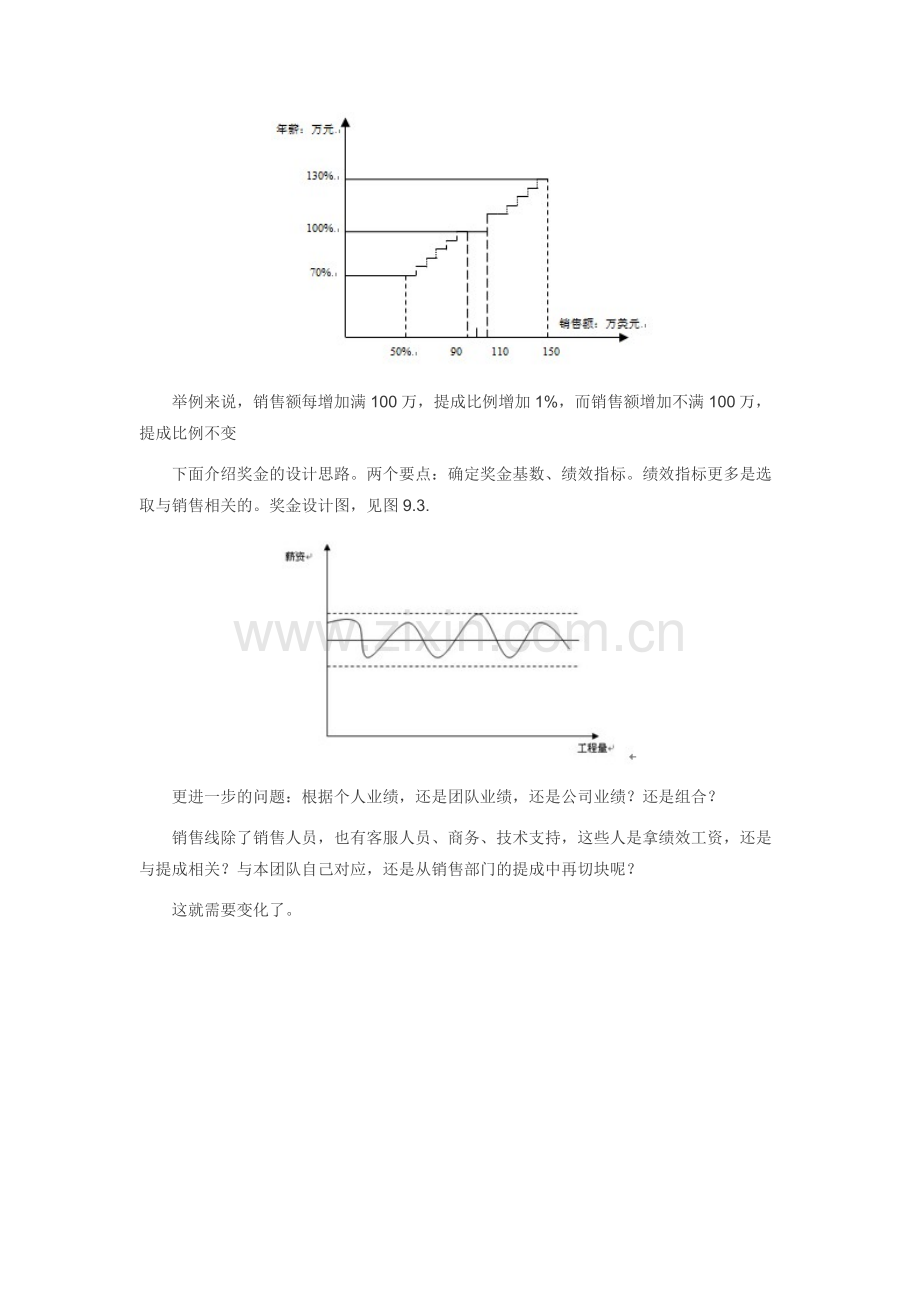 销售奖金提成方案设计思路.docx_第3页