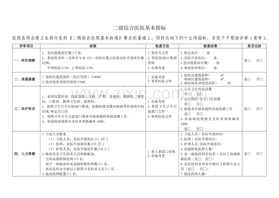 二级综合医院基本指标.doc_第1页