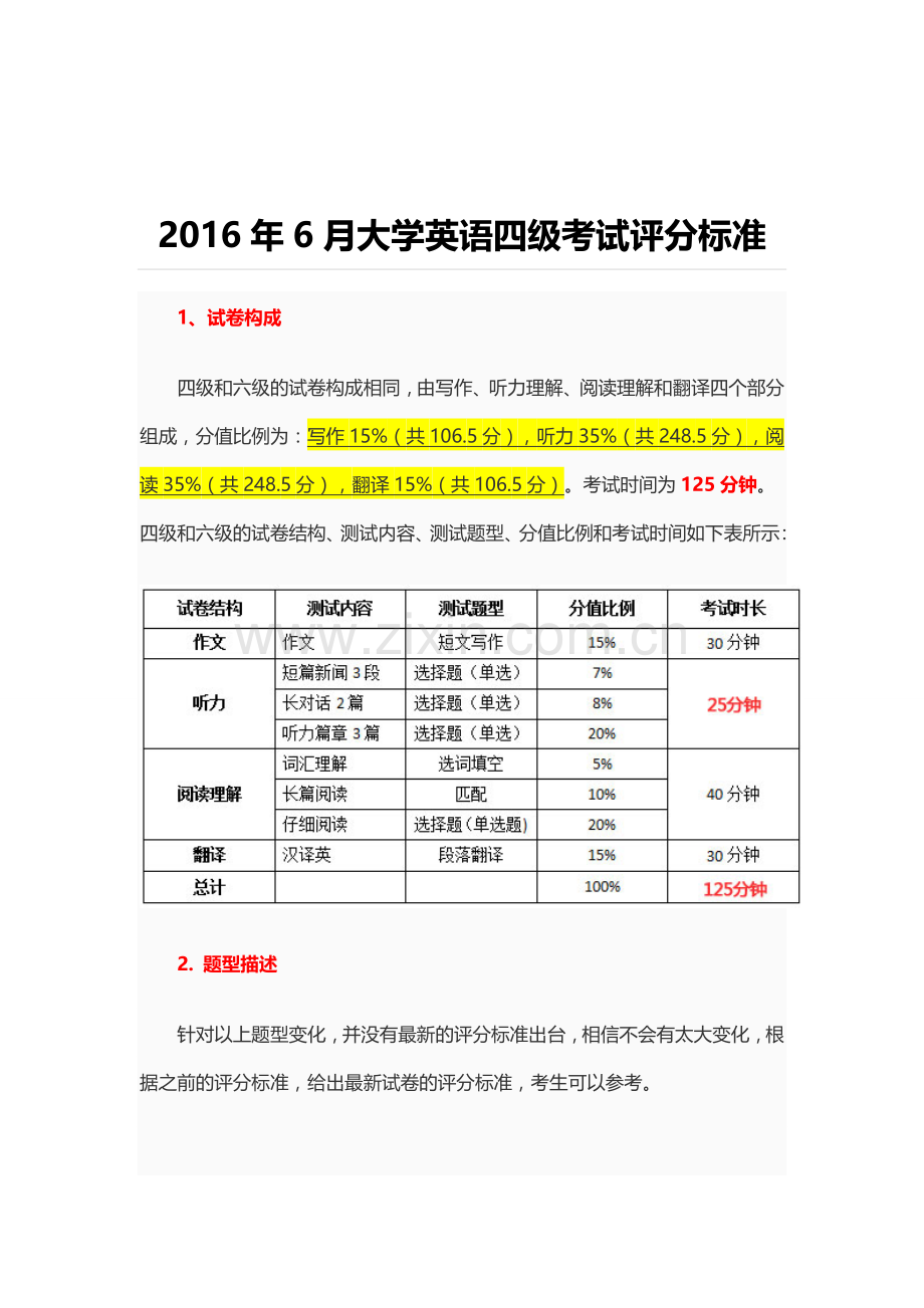 2016年6月大学英语四级考试评分标准.doc_第3页