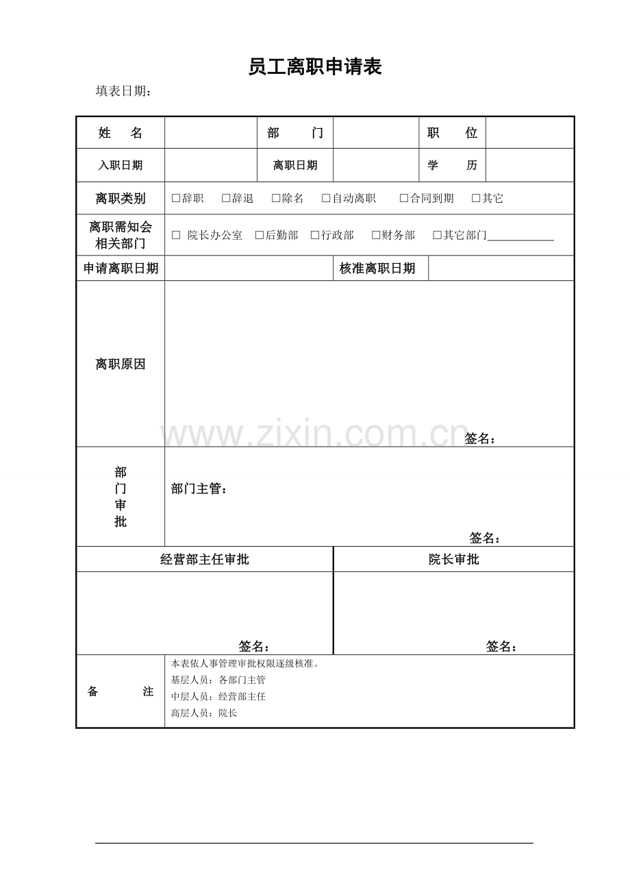 医院员工离职申请表.doc_第1页