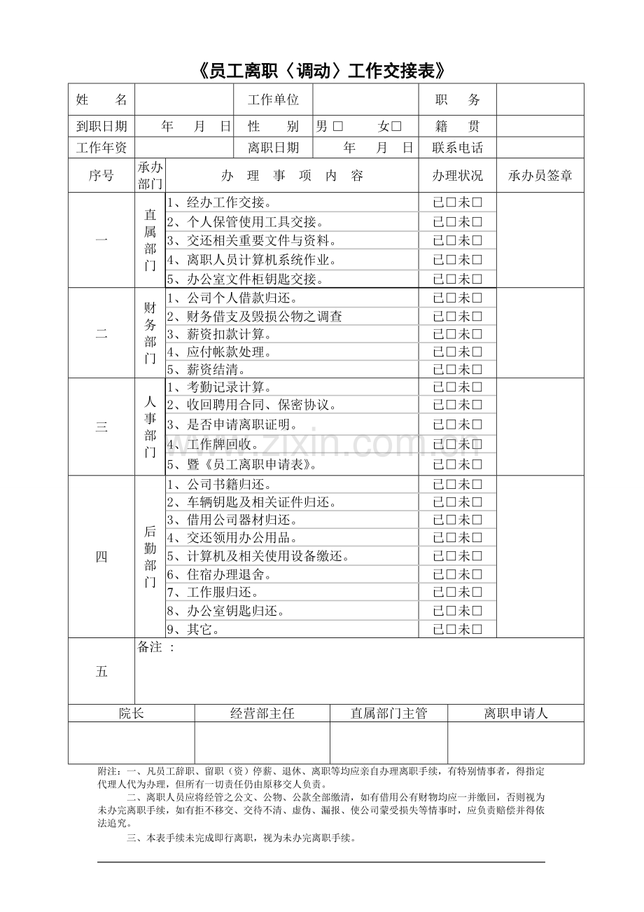 医院员工离职申请表.doc_第2页