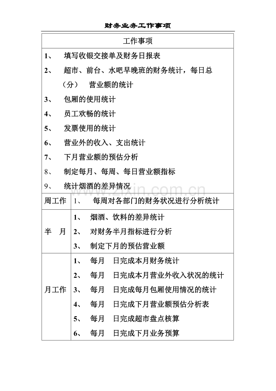 财务业务工作事项及流程.doc_第1页