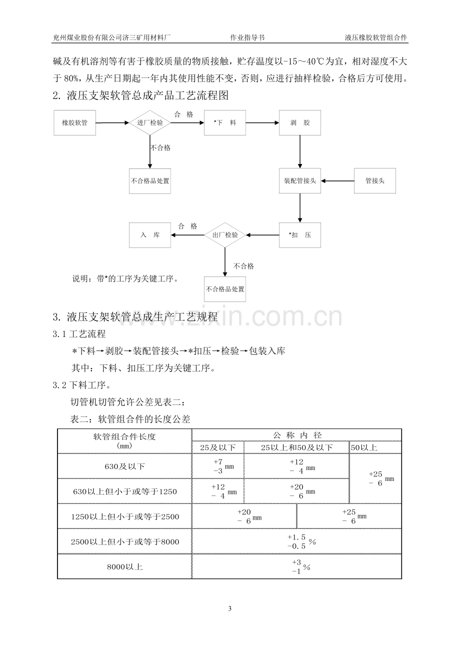 胶管总成作业指导书.doc_第3页