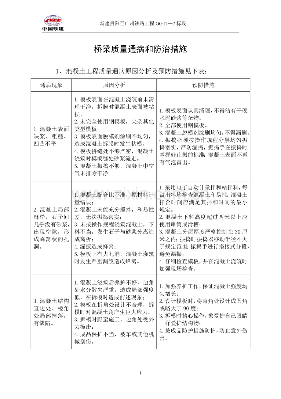 桥梁质量通病和防治措施.doc_第1页